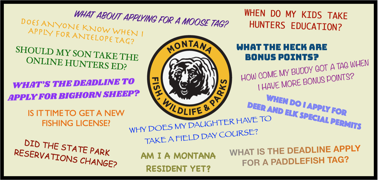 You have Questions? The Montana Outdoor Podcast has Answers!