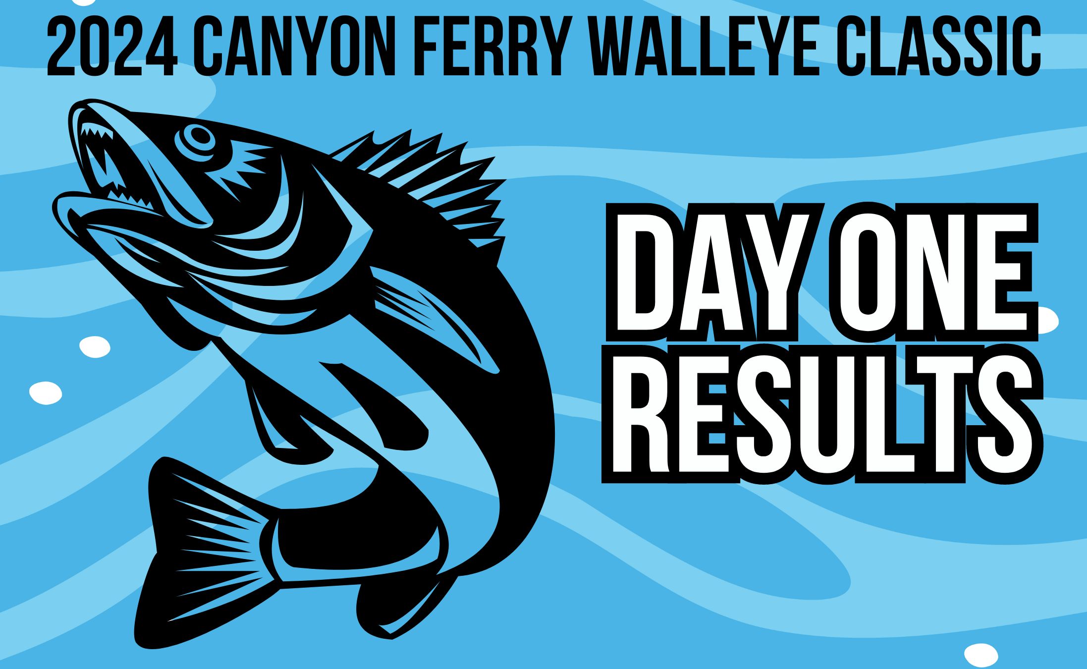 2024 Canyon Ferry Walleye Classic Results – Day One