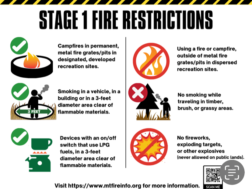 Agencies Implementing Fire Restrictions in Southwest Montana