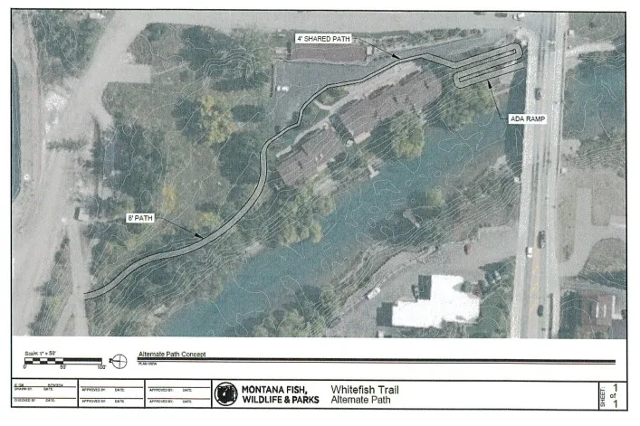 SHOWDOWN: City of Whitefish vs. FWP over proposed trail near Whitefish River