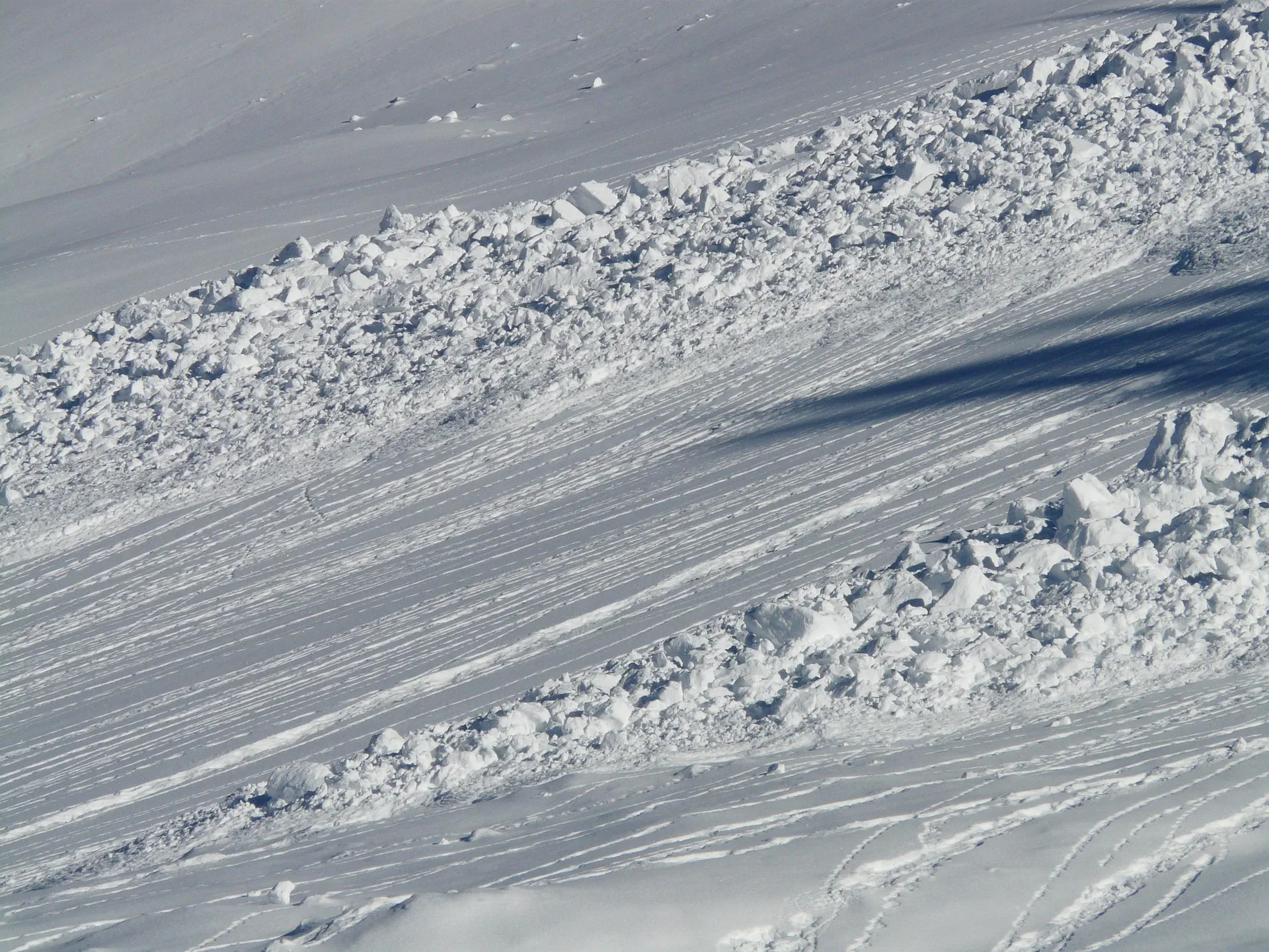 Flathead Avalanche Center begins daily forecasts